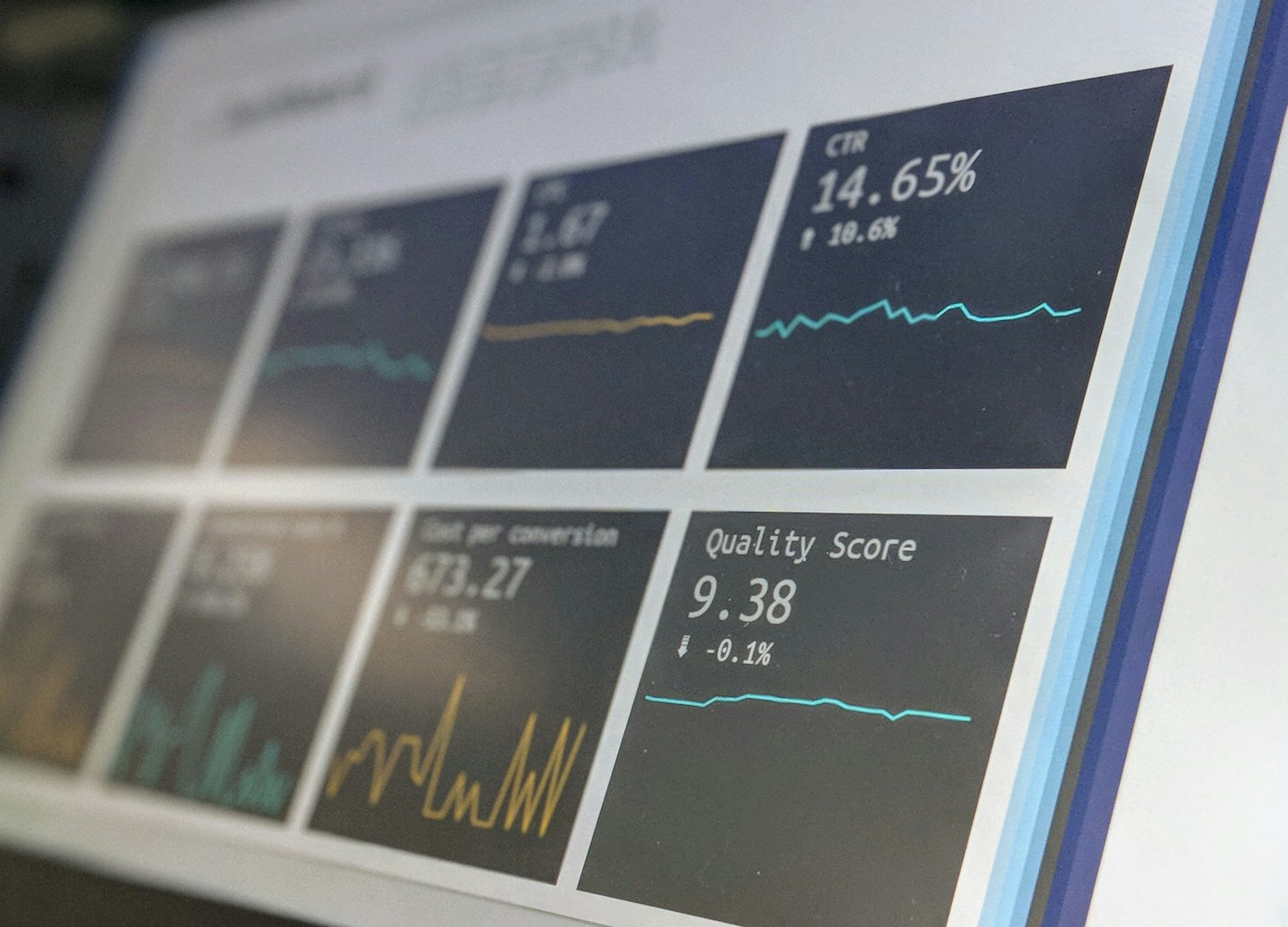 Digitales Dashboard mit Geschäftskennzahlen und Grafiken auf einem Bildschirm.
